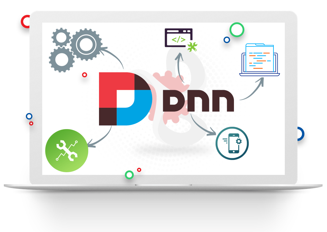 DNN-development